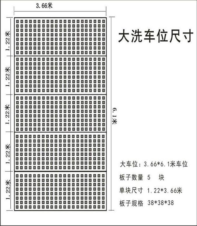 大洗車房格柵規格